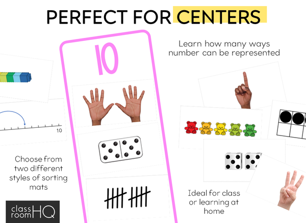 Number Sorting Mats 1-10 - Number Representations