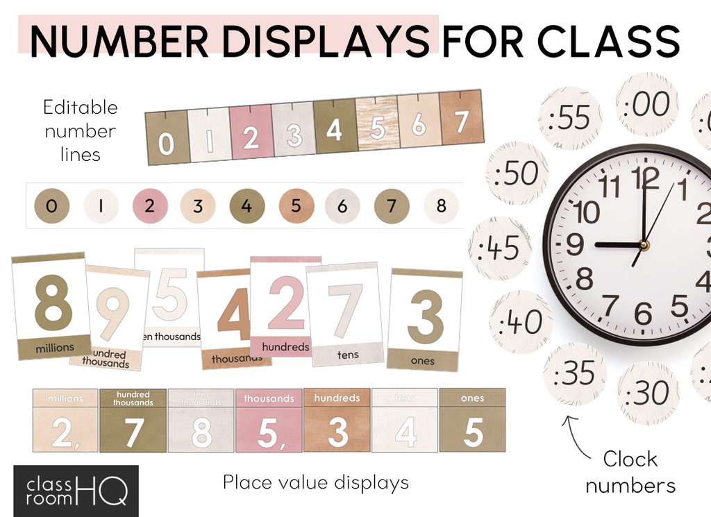 MODERN AUSSIE Math Display Pack - classroom HQ