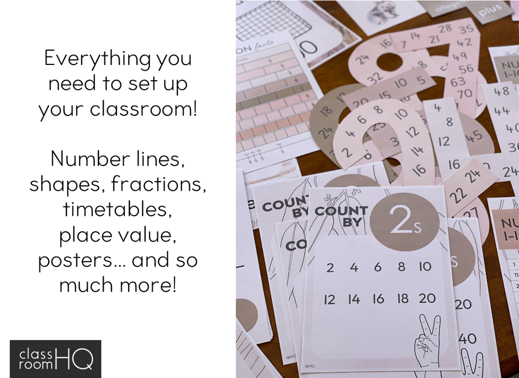 MODERN AUSSIE Math Display Pack - classroom HQ