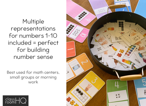 Number Sorting Mats 1-10 - Number Representations