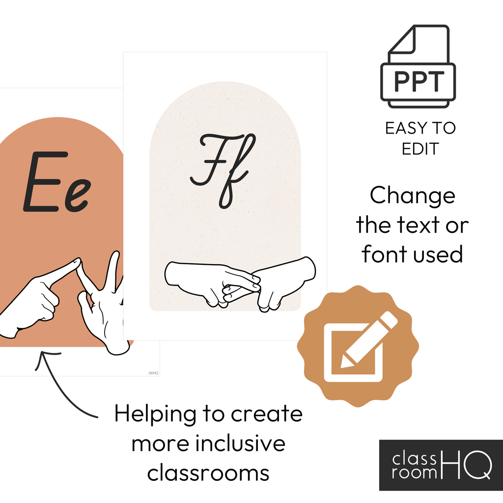 Decorating Asl Modern Neutral Boho Theme Classroom Decor ASL Auslan Alphabet Posters ...