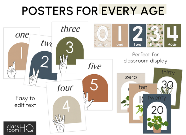 PLANT LIFE Number Posters
