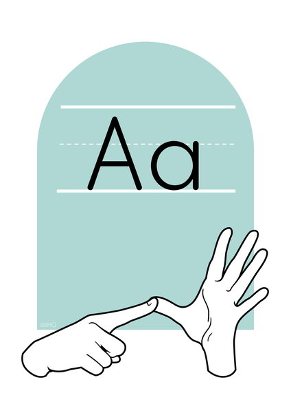 CALM SEAS ASL + Auslan Alphabet Posters
