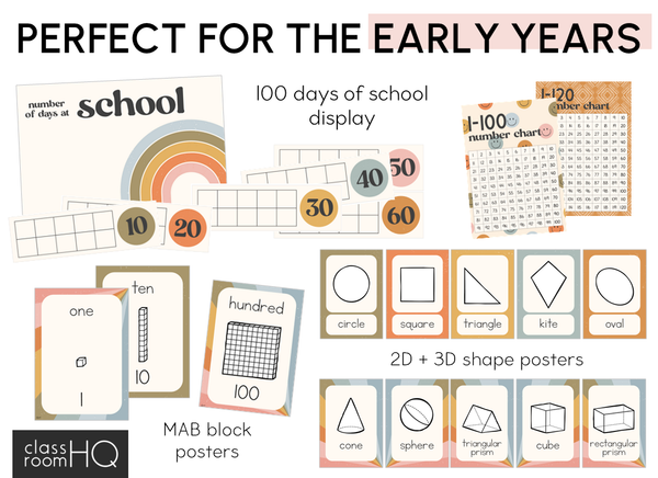 RETRO REWIND Math Resources Pack | Retro Classroom Decor - classroom HQ