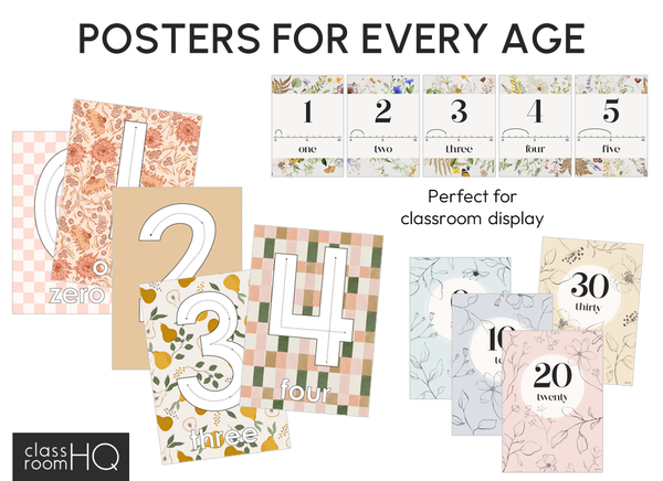 COTTAGECORE Number Posters