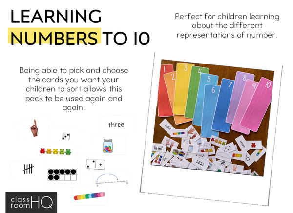 Number Sorting Mats 1-10 - Number Representations