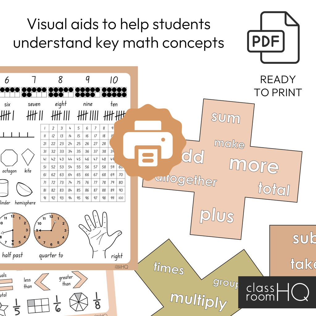 Vintage Rustic Editable Math Display Pack Western Boho Themed BOHO ...