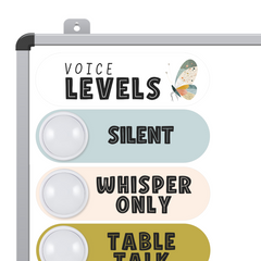 Neutral Safari Voice Level Posters | Editable Classroom Noise Level Display | ZOO TALES
