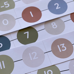 PLANT LIFE Number Line Pack