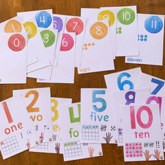 WATERCOLOUR PAINT Number Posters