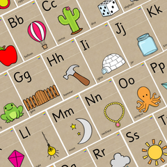 Alphabet Posters Editable