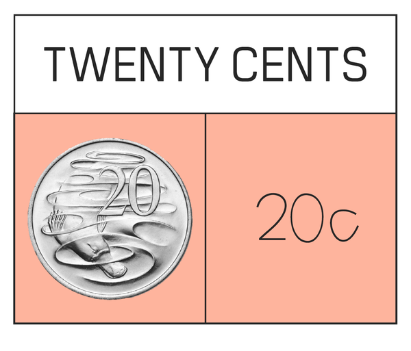 Australian Money - Coin Puzzle Pack