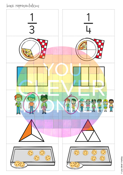 Student Fraction Math Sort Fractions Sorting Pack - classroom HQ
