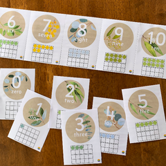 GUM LEAF Number Posters