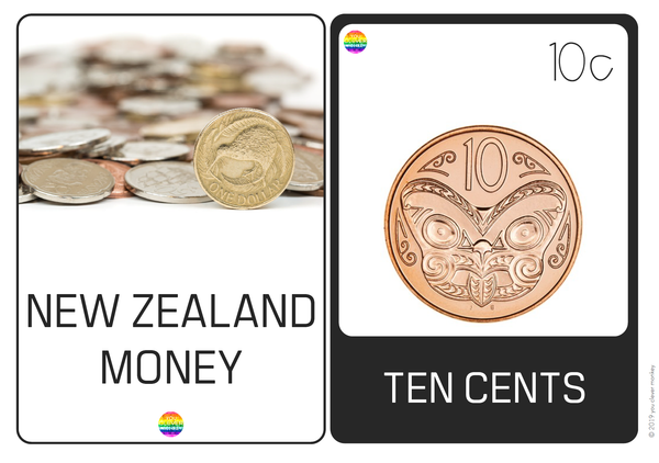 New Zealand Money - Learning About Coins Pack
