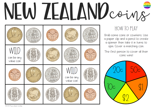 New Zealand Money - Learning About Coins Pack