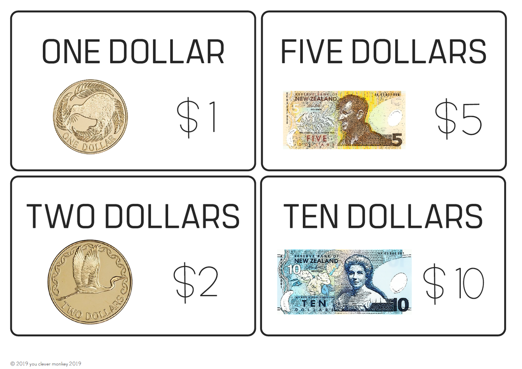 New Zealand Money Word Wall + Poster Pack - classroom HQ