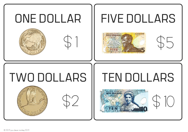New Zealand Money Word Wall + Poster Pack
