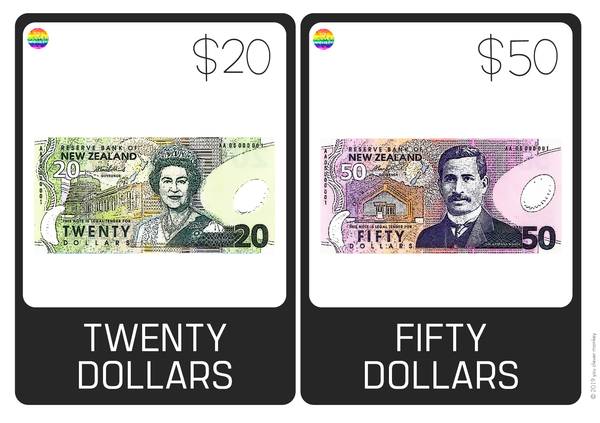 New Zealand Money Word Wall + Poster Pack