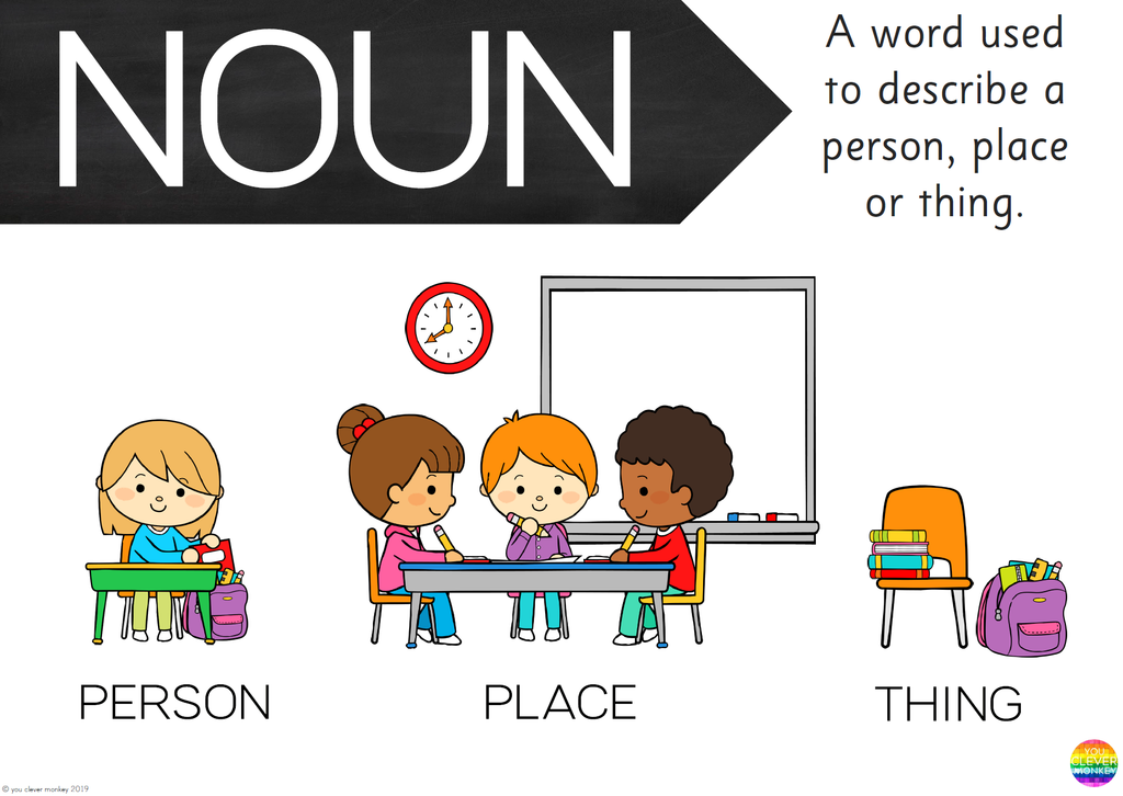 Noun Sorting Pack classroom HQ
