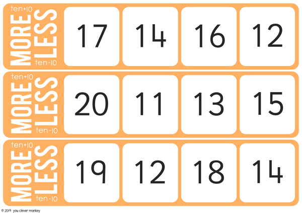 One More, One Less, Ten More, Ten Less Number Cards