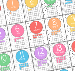 RETRO RAINBOW Number Posters 0-30