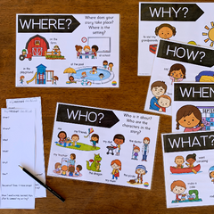 Recount Writing Poster Pack