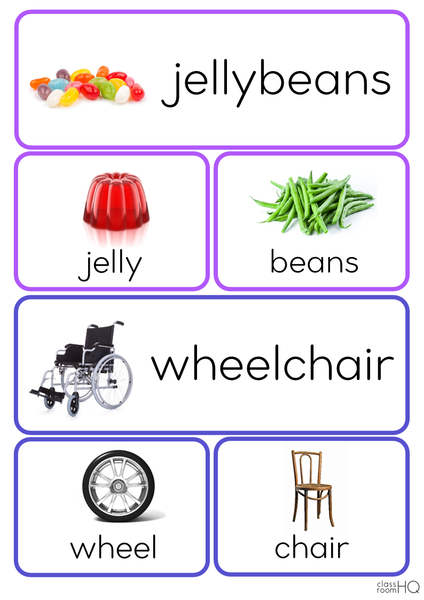 Compound Word Sorting Cards | classroomHQ