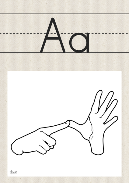 TROPICAL COAST Alphabet Posters + ASL and Auslan Posters