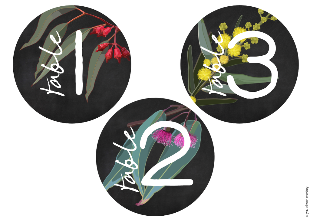 AUSSIE FLORA Classroom Labels + Signs Pack