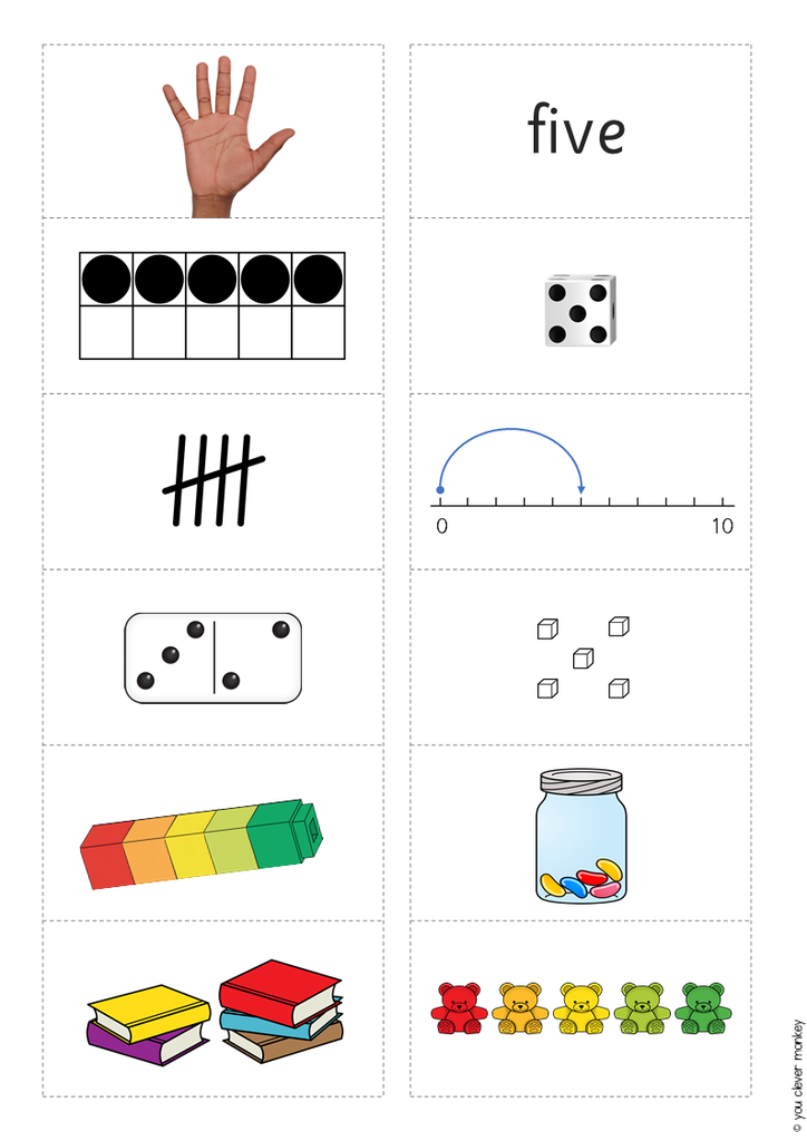 Number Sorting Mats 1 10 Number Representations Number sorting mats 1 10 number representations