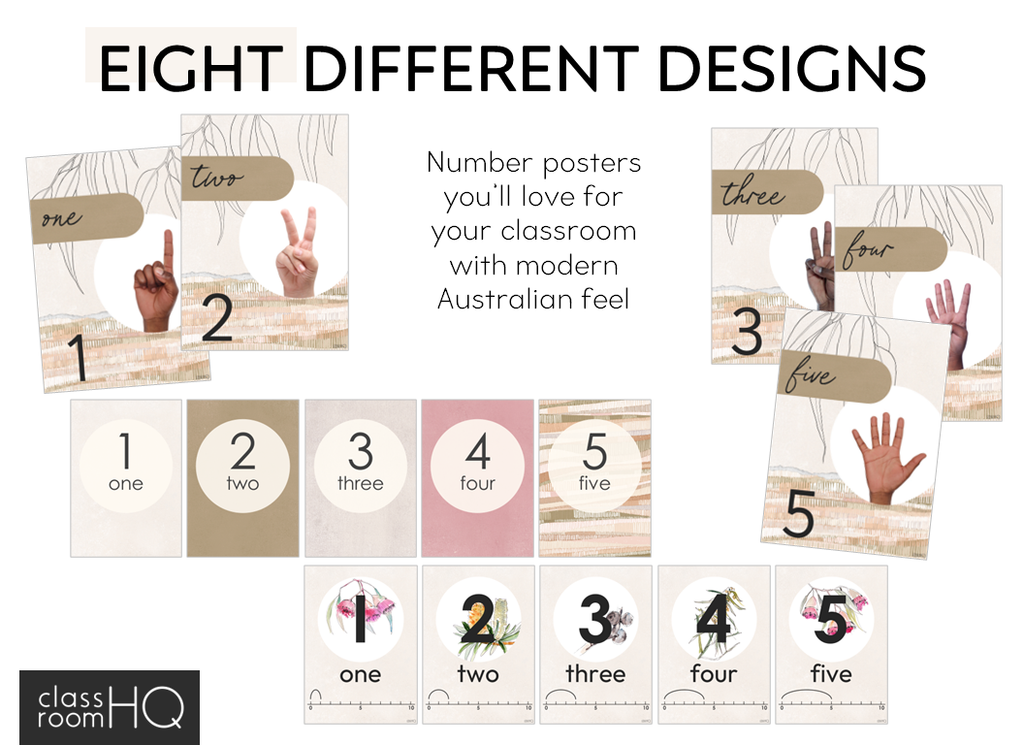 MODERN AUSSIE Number Posters - classroom HQ