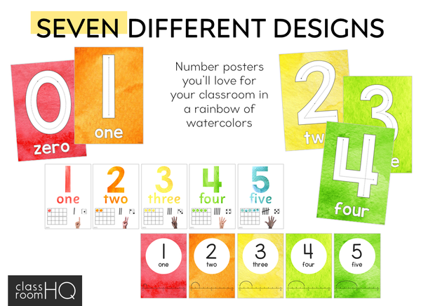 WATERCOLOUR PAINT Number Posters