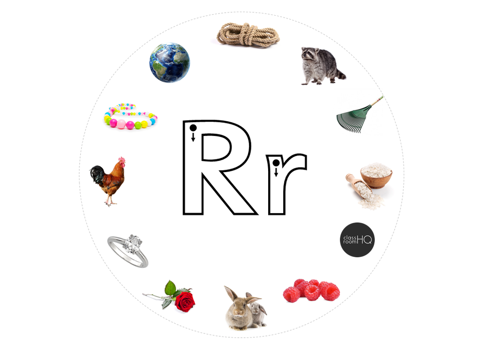 Beginning Sounds Alphabet Wheels Science Of Reading Aligned Beginning sounds alphabet wheels science of reading aligned