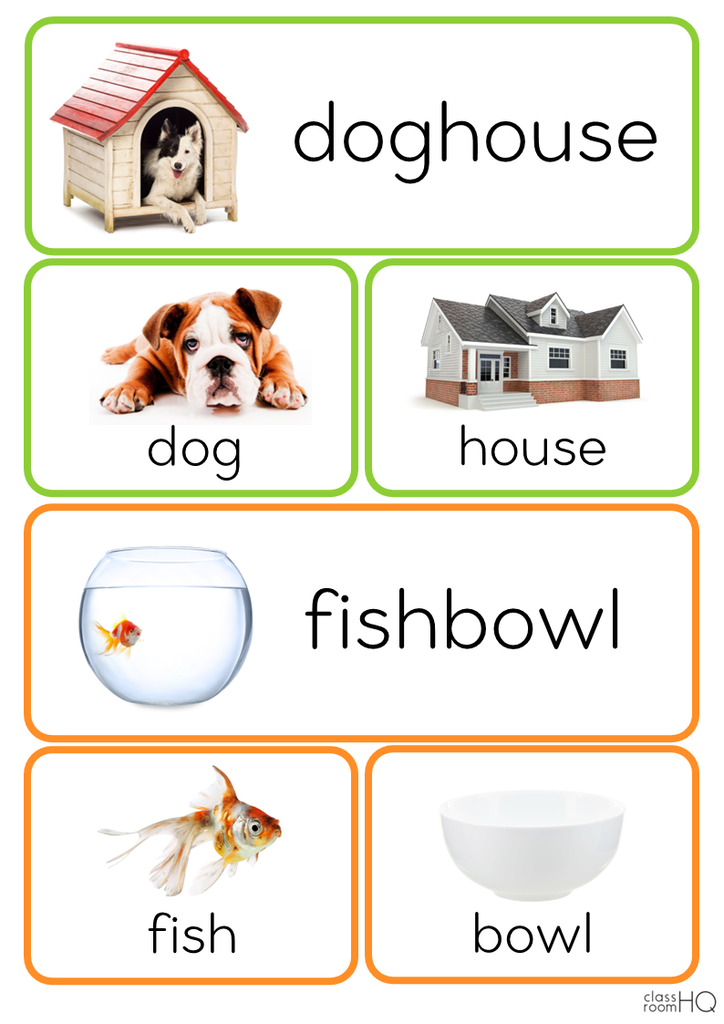 Compound Word Sorting Cards Classroom HQ