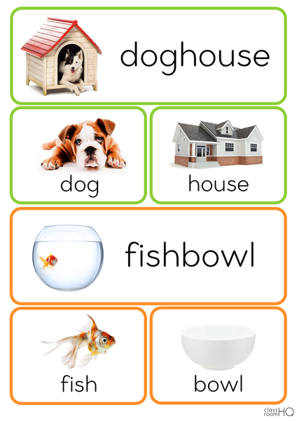 Compound Word Sorting Cards | classroomHQ