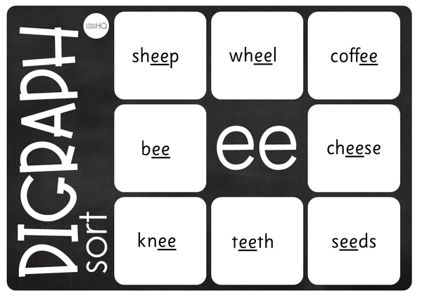 Digraph Sorting Pack - classroom HQ
