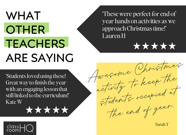 Reviews from teachers using Christmas STEM Pattern Block Challenge Cards in their classrooms