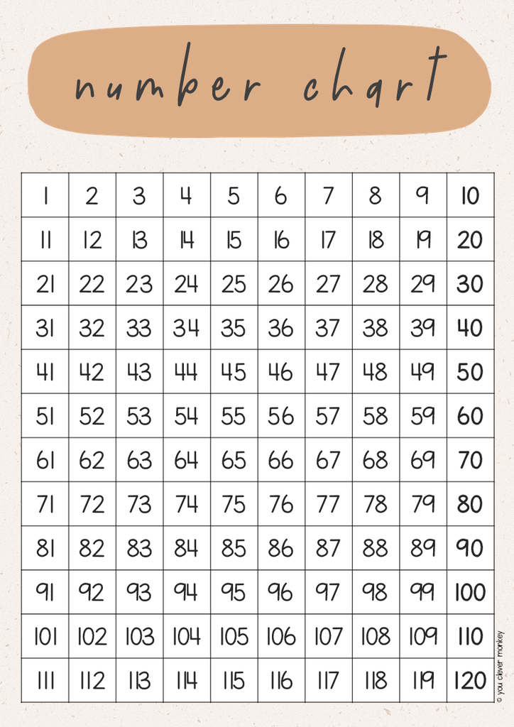 BOHO OASIS Math Resource Pack - classroom HQ