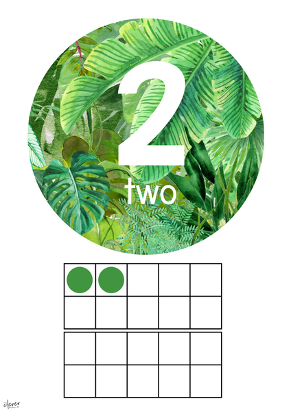 TROPICAL COAST Number Posters 0-30