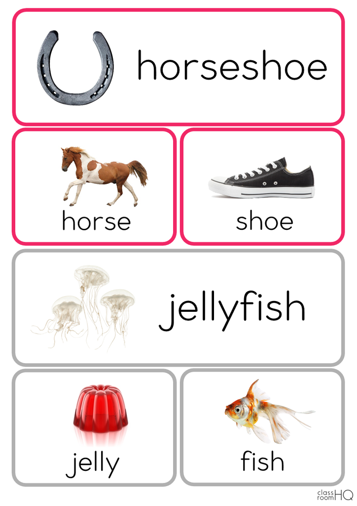 Compound Word Sorting Cards Classroom HQ