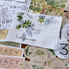 WILD TROPICS Classroom Labels + Signs Pack