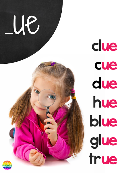 Word Family Posters - Long Vowel Sounds